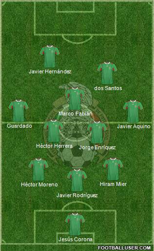 Mexico Formation 2013