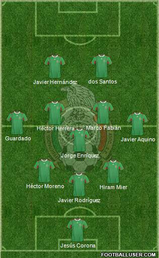 Mexico Formation 2013