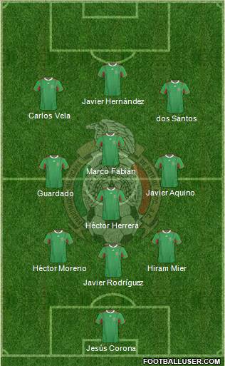 Mexico Formation 2013