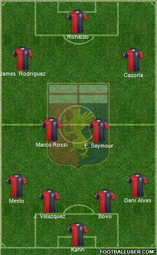 Genoa Formation 2013