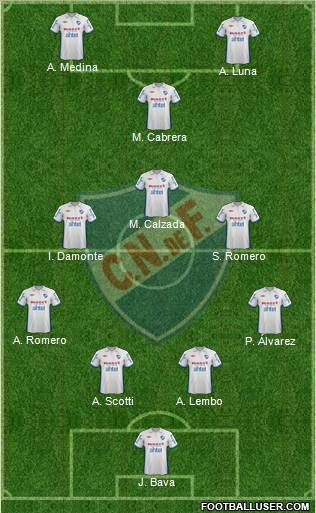 Club Nacional de Football Formation 2013