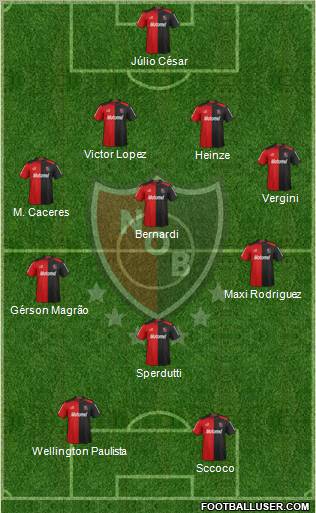 Newell's Old Boys Formation 2013