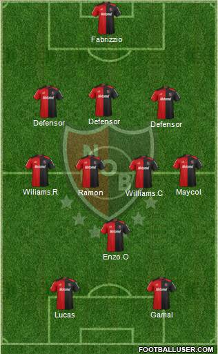 Newell's Old Boys Formation 2013