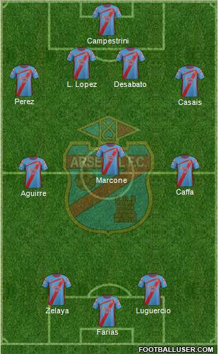 Arsenal de Sarandí Formation 2013