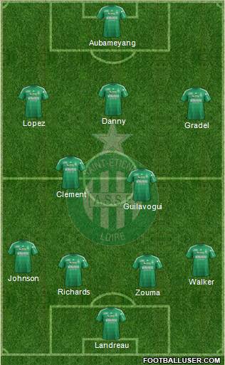 A.S. Saint-Etienne Formation 2013