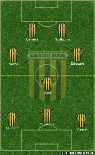 Almirante Brown Formation 2013