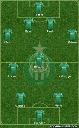 A.S. Saint-Etienne Formation 2013