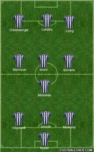 West Bromwich Albion Formation 2013