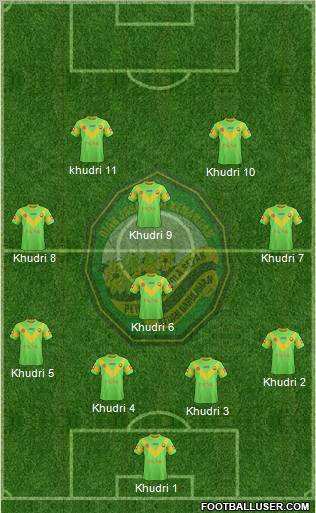 Kedah Formation 2013