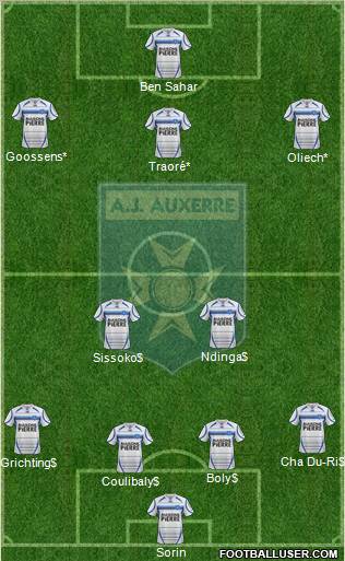 A.J. Auxerre Formation 2013