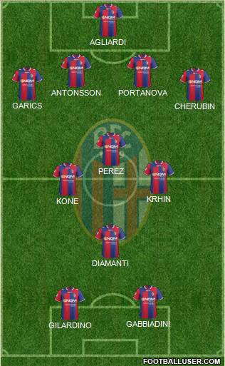 Bologna Formation 2013