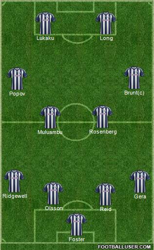 West Bromwich Albion Formation 2013