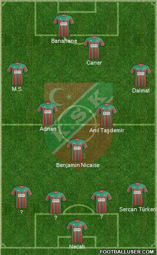 Karsiyaka Formation 2013