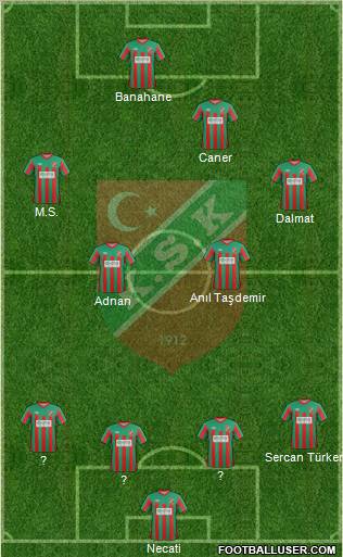 Karsiyaka Formation 2013