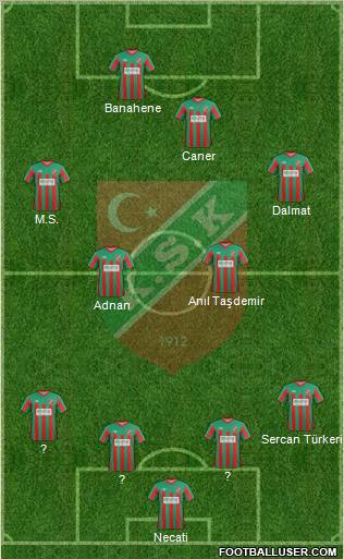 Karsiyaka Formation 2013