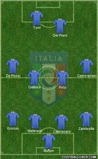 Italy Formation 2013