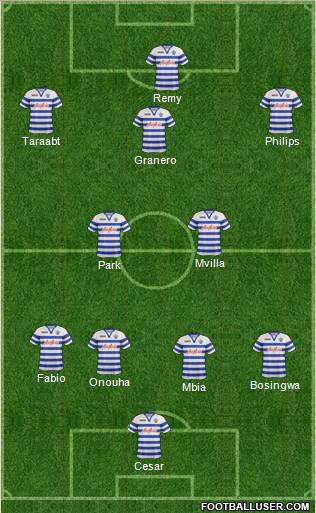 Queens Park Rangers Formation 2013