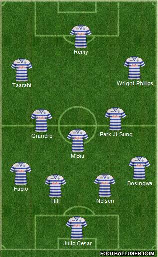 Queens Park Rangers Formation 2013