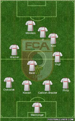 FC Augsburg Formation 2013