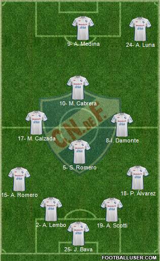 Club Nacional de Football Formation 2013