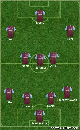 West Ham United Formation 2013