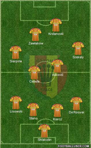 Korona Kielce Formation 2013