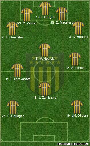 Club Atlético Peñarol Formation 2013