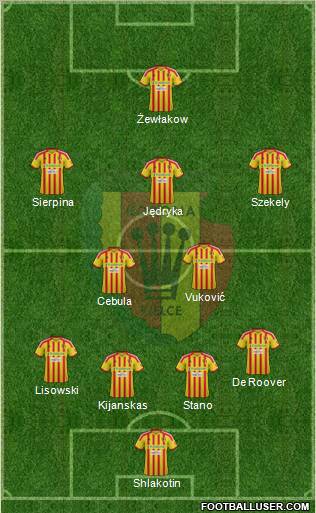 Korona Kielce Formation 2013