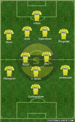 Lillestrøm SK Formation 2013