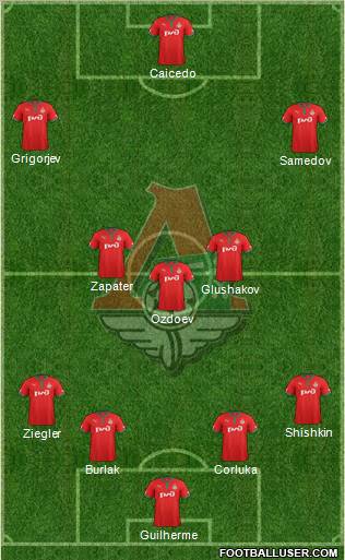 Lokomotiv Moscow Formation 2013