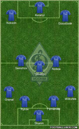 Dinamo Moscow Formation 2013