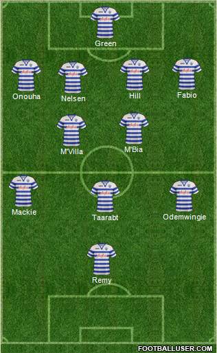 Queens Park Rangers Formation 2013