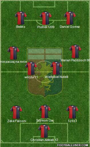 Genoa Formation 2013