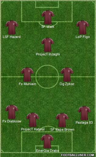 Colorado Rapids Formation 2013