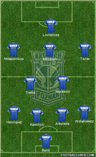 Lech Poznan Formation 2013