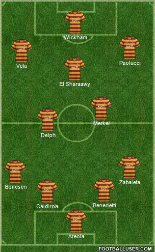 Bradford City Formation 2013