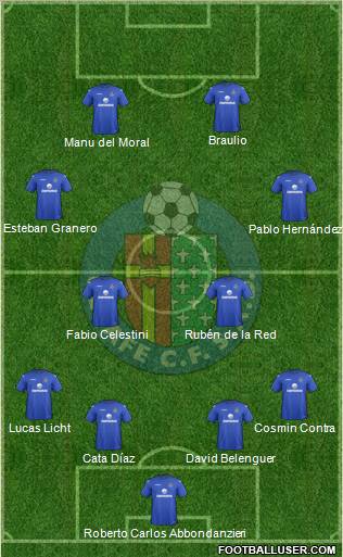 Getafe C.F., S.A.D. Formation 2013