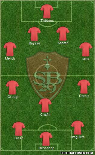 Stade Brestois 29 Formation 2013