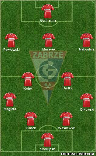 Gornik Zabrze Formation 2013