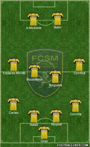 FC Sochaux-Montbéliard Formation 2013