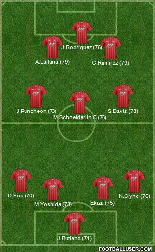 Southampton Formation 2013