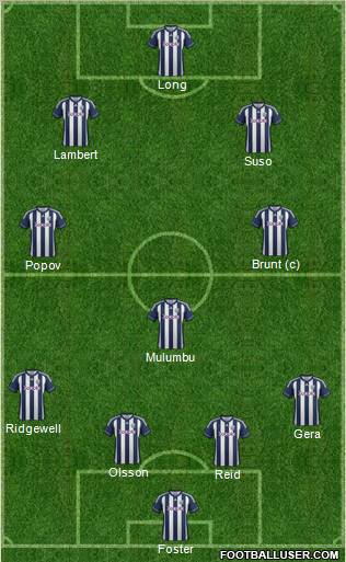 West Bromwich Albion Formation 2013