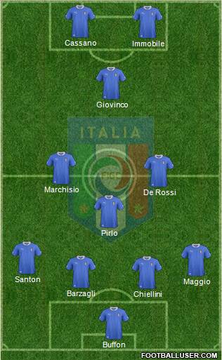 Italy Formation 2013