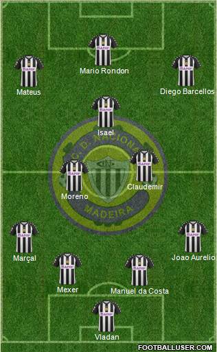 Clube Desportivo Nacional Formation 2013