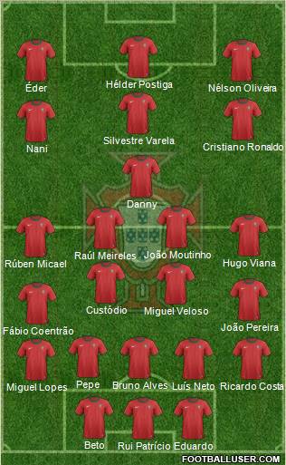 Portugal Formation 2013