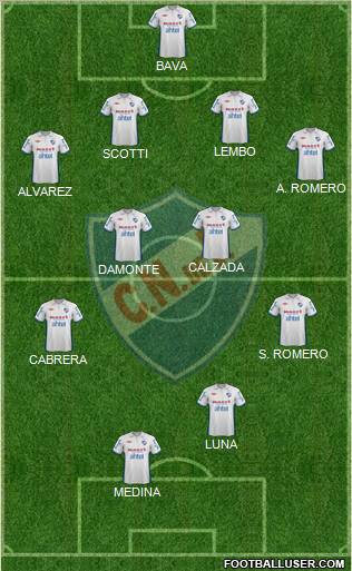 Club Nacional de Football Formation 2013