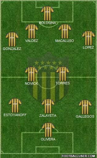 Club Atlético Peñarol Formation 2013