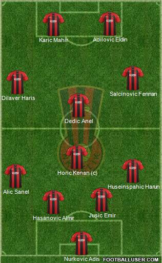 NK Celik Zenica Formation 2013