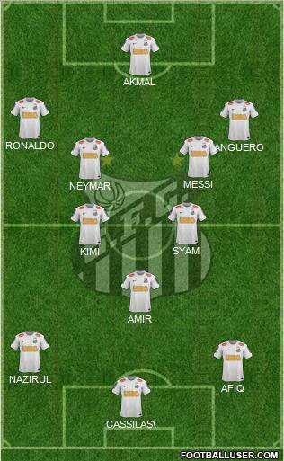 Santos FC Formation 2013