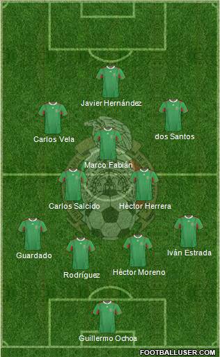 Mexico Formation 2013